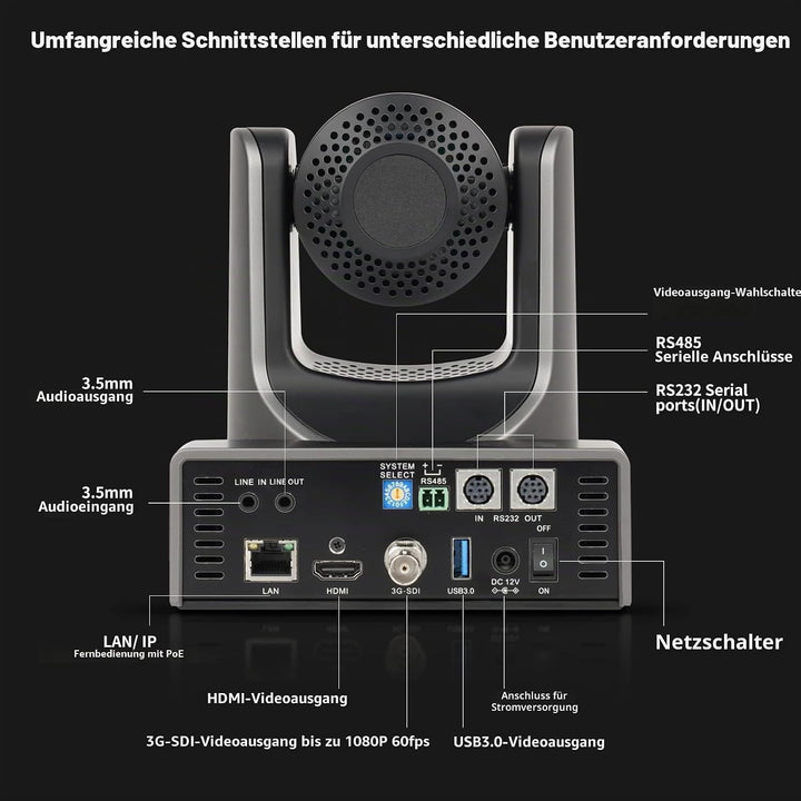 zowietek New Gen PTZ AI Kamera PoE | KI-Tracking-| 20-facher optischer Zoom | gleichzeitigen SDI-, H