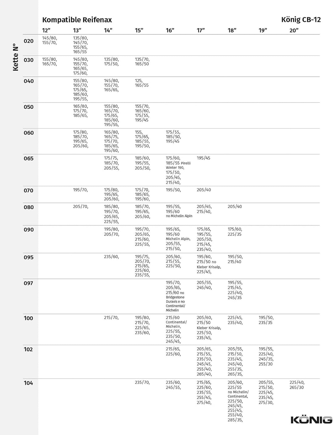 KÖNIG CB-12 090 - Schneeketten, CB-12 090