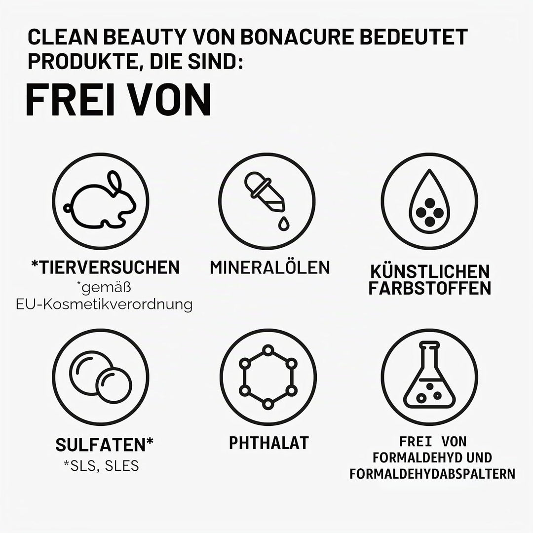 Schwarzkopf Bonacure Moisture Kick Behandlung Glycerol 500 ml