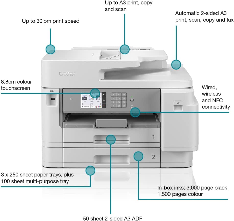 MFC-J6957DW PROFESSIONAL A3