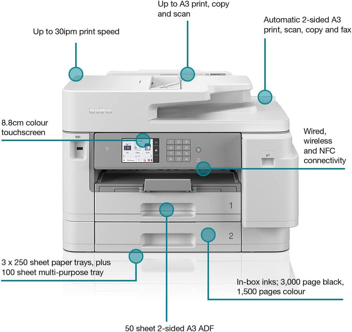 MFC-J6957DW PROFESSIONAL A3