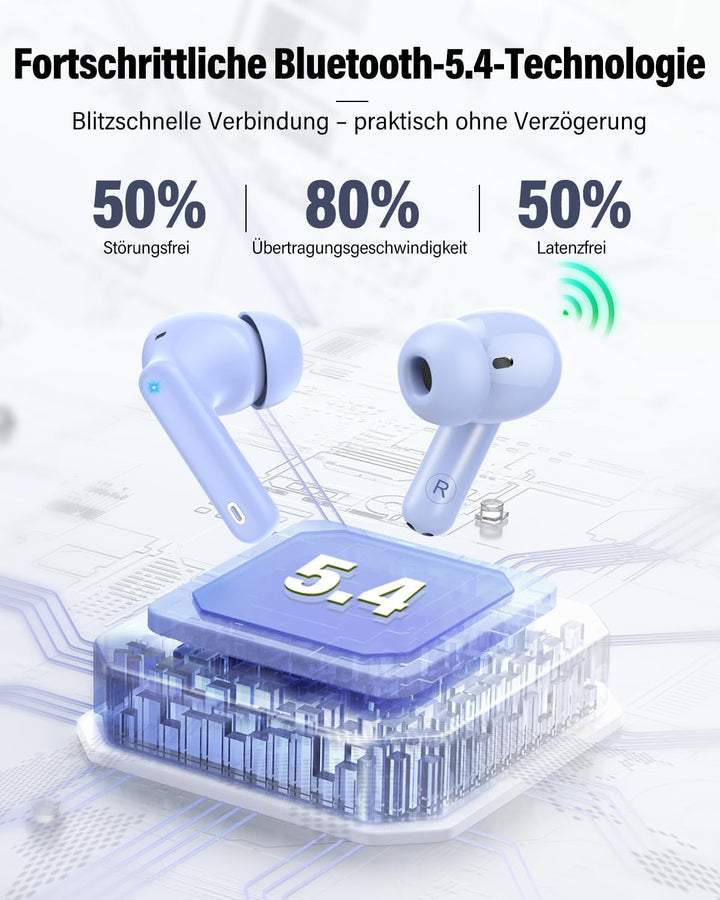 Btootos Bluetooth Kopfhörer, Kopfhörer Kabellos Bluetooth 5.4 mit App Sport In Ear Kopfhörer, Wirele