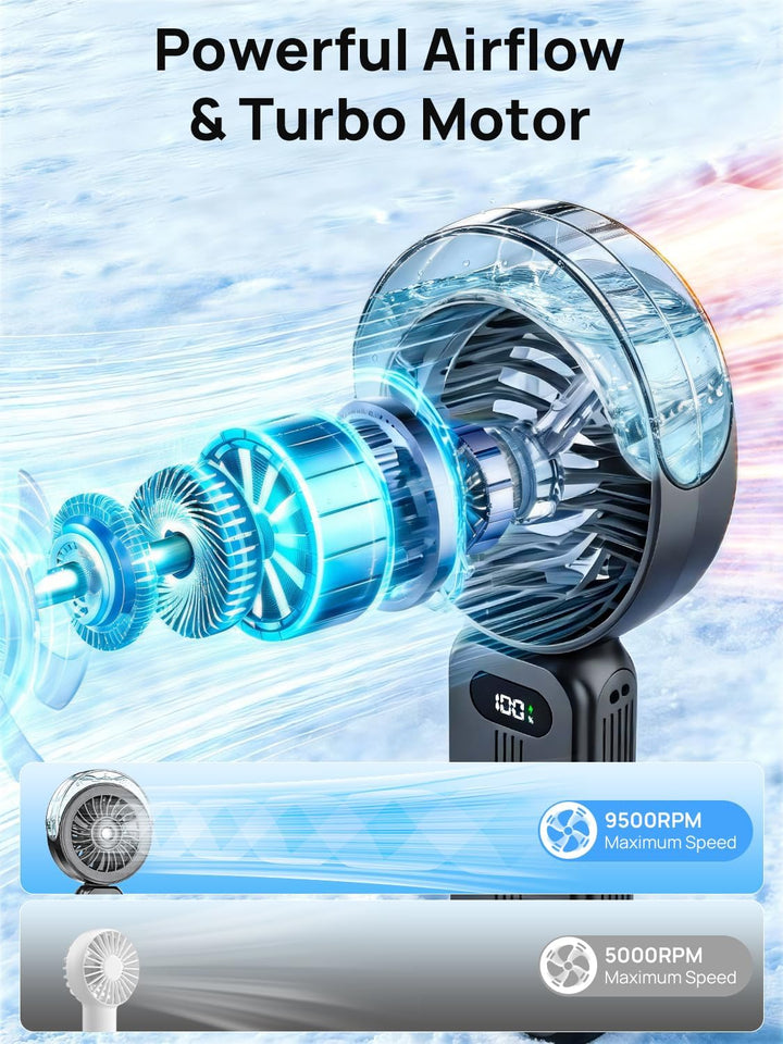 Handventilator Akku Aufladbar mit Wasserkühlung - Starkem Luftstrom Tragbarer Mini Ventilator, 6000m