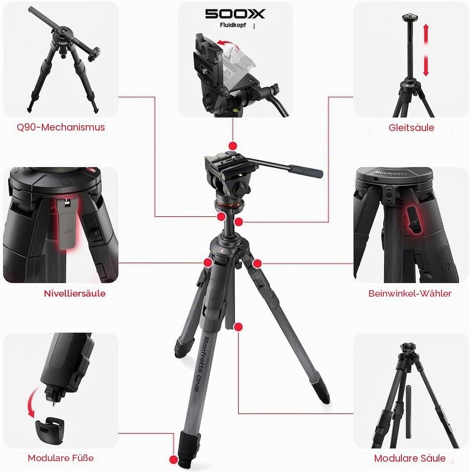 Manfrotto 500X Fluid Videokopf mit ONE Hybrid Carbon Stativ – Foto & Video Stativ Kit, 5kg Traglast,