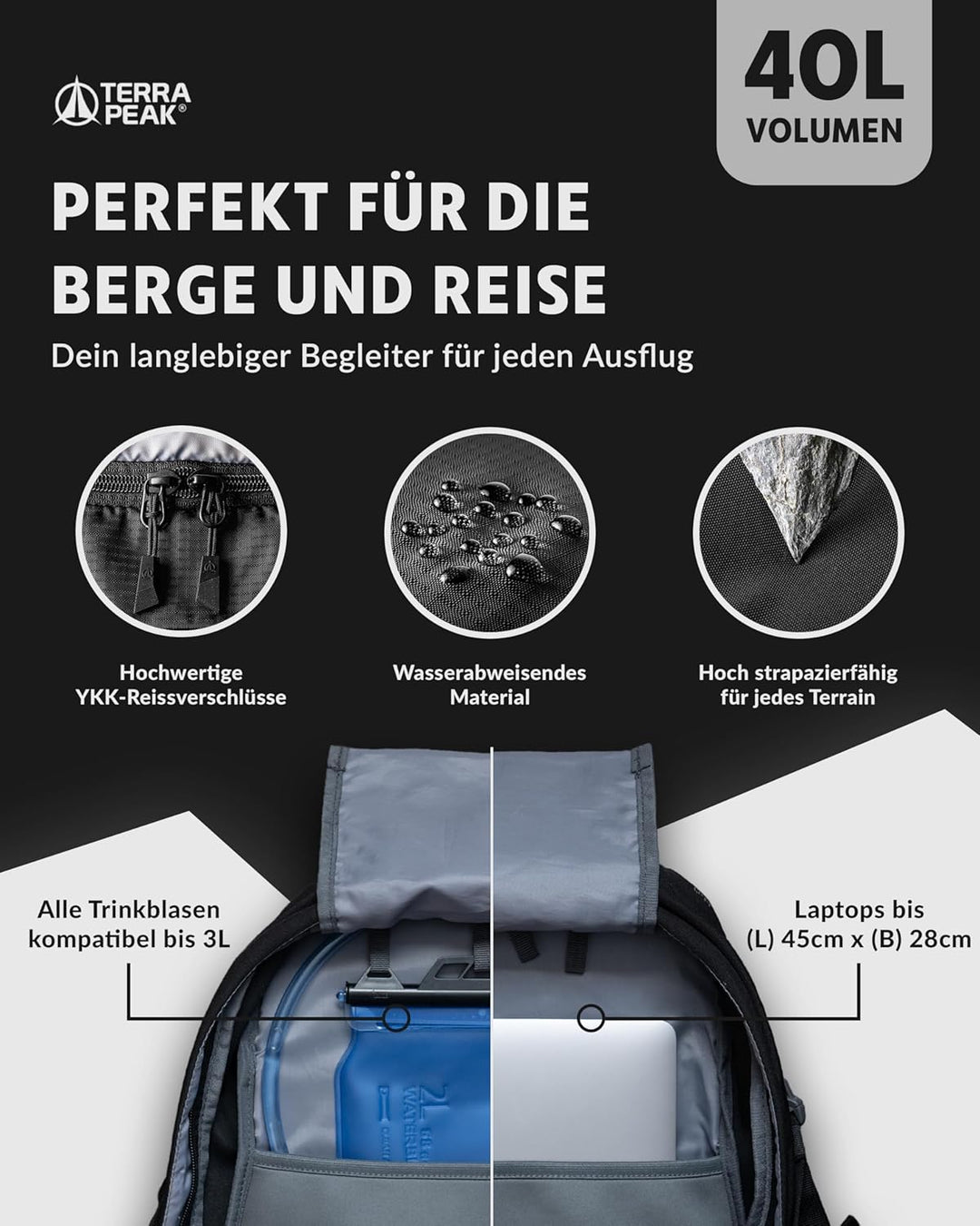 Terra Peak® Premium Wanderrucksack 40L (FLEX 40) für Damen & Herren gross mit Rückenbelüftung, Regen
