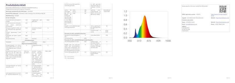 LEDVANCE SMART+ WIFI LED-Lampe, Weissglas, 4,8W, 470lm, Edison-Form mit 64mm Durchmesser & E27, regu