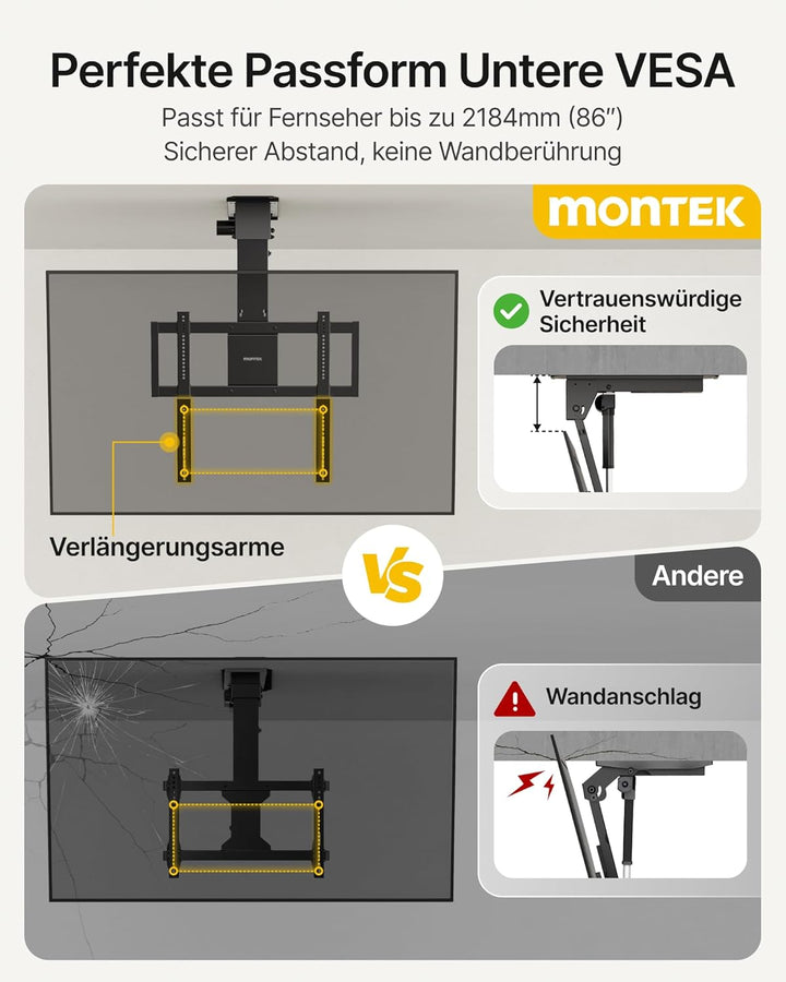 monTEK Motorisierte TV Deckenhalterung von 32-75 Zoll bis zu 55 kg, Klapp Deckenhalterung für Flache