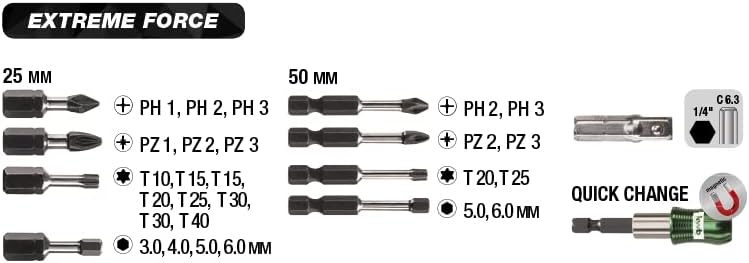 kwb Extreme Force Bit-Box – 28-tlg. inkl. schlagfeste Bits, Bit-Halter und 44652 Zoll Steckschlüssel
