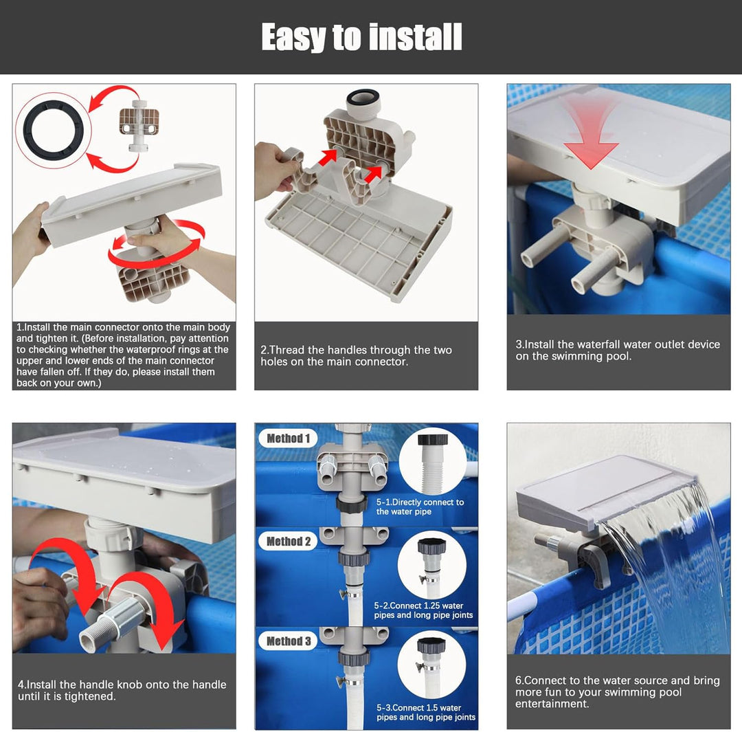 Entspannende Wasserfall-Kaskade, Oberirdischer Schwimmbadbrunnen, Überlaufbefestigung, Abnehmbarer P