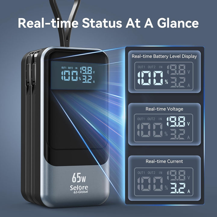 Selore&amp;S-Global 65W Powerbank 18400mAh USB-C PD Schnelllade Power Bank mit integriertem USB-C &amp; Ligh