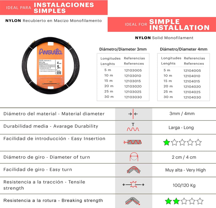 Anguila | Kabelführung | Auswechselbare Klemmen | Monofilament | Nylon | Schwarze Farbe | Durchmesse