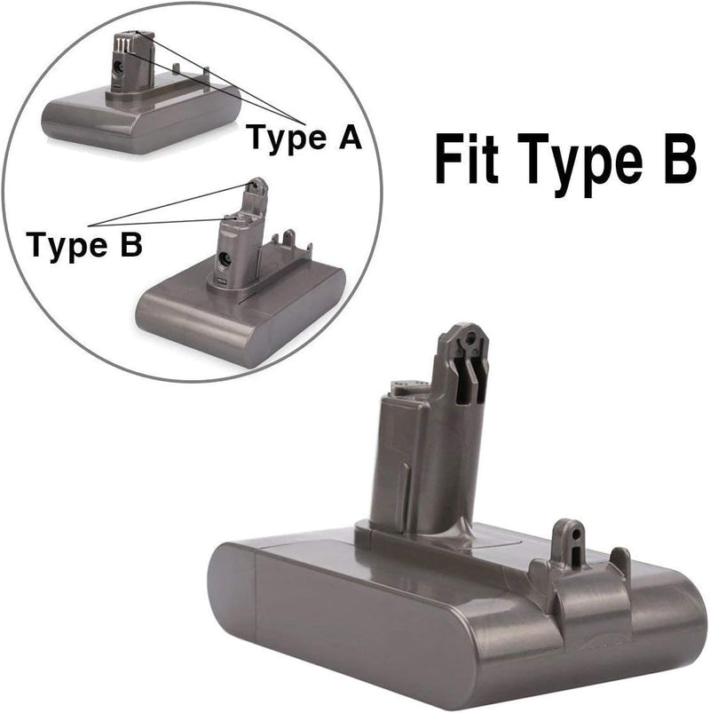 FSKE Akku für Dyson DC35 DC44 DC34 DC31 DC45 Handheld Staubsauger Ersatzteile 17083-04 917083-01 170