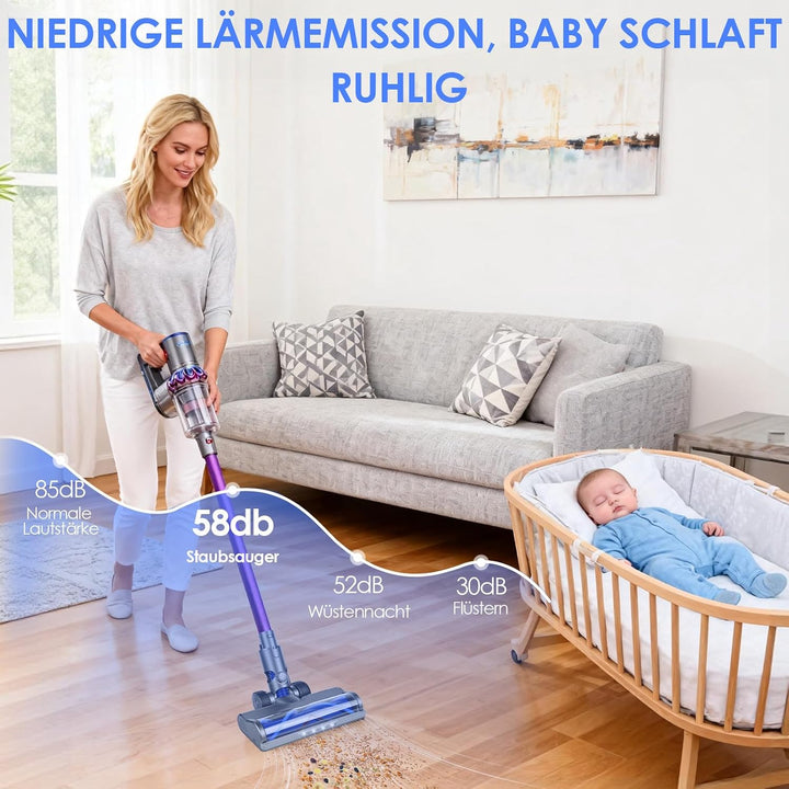 Dreamhigh Bürste Ersatzteile Kompatibel mit Dyson, Elektrische Bürste Kompatibel mit Dyson V6 DC59 D