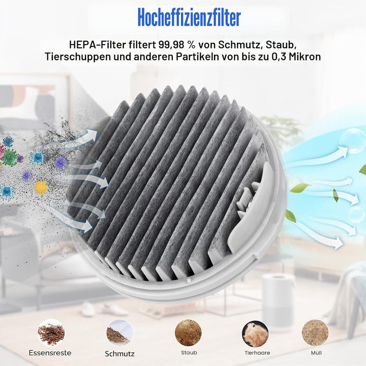 6er-Pack waschbare HEPA-Filter für Xiaomi Roidmi X20 / X30 / X30 / S2 / F8 Storm Pro kabelloser Stau