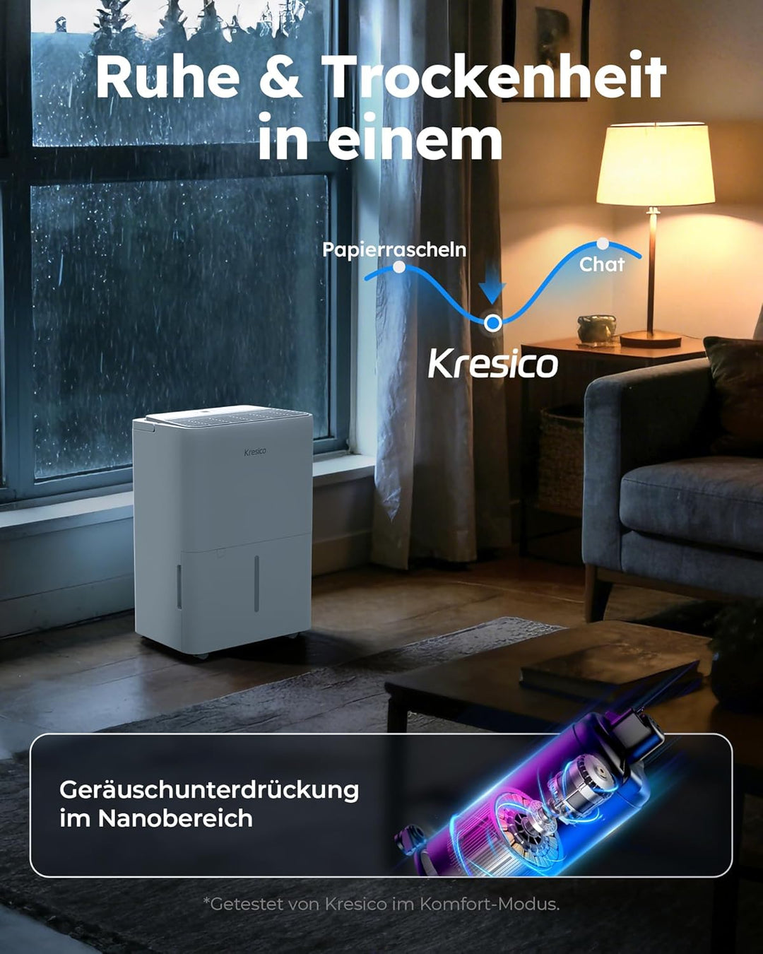 Kresico xWolei Luftentfeuchter elektrisch 12L/24h, Entfeuchter elektrisch 35dB, Raumentfeuchter für