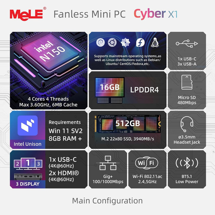 MeLE Mini-PC ohne Lüfter, Cyber X1 N150, 16 GB RAM, 512 GB SSD, USB-C voll funktionsfähig mit USB PD