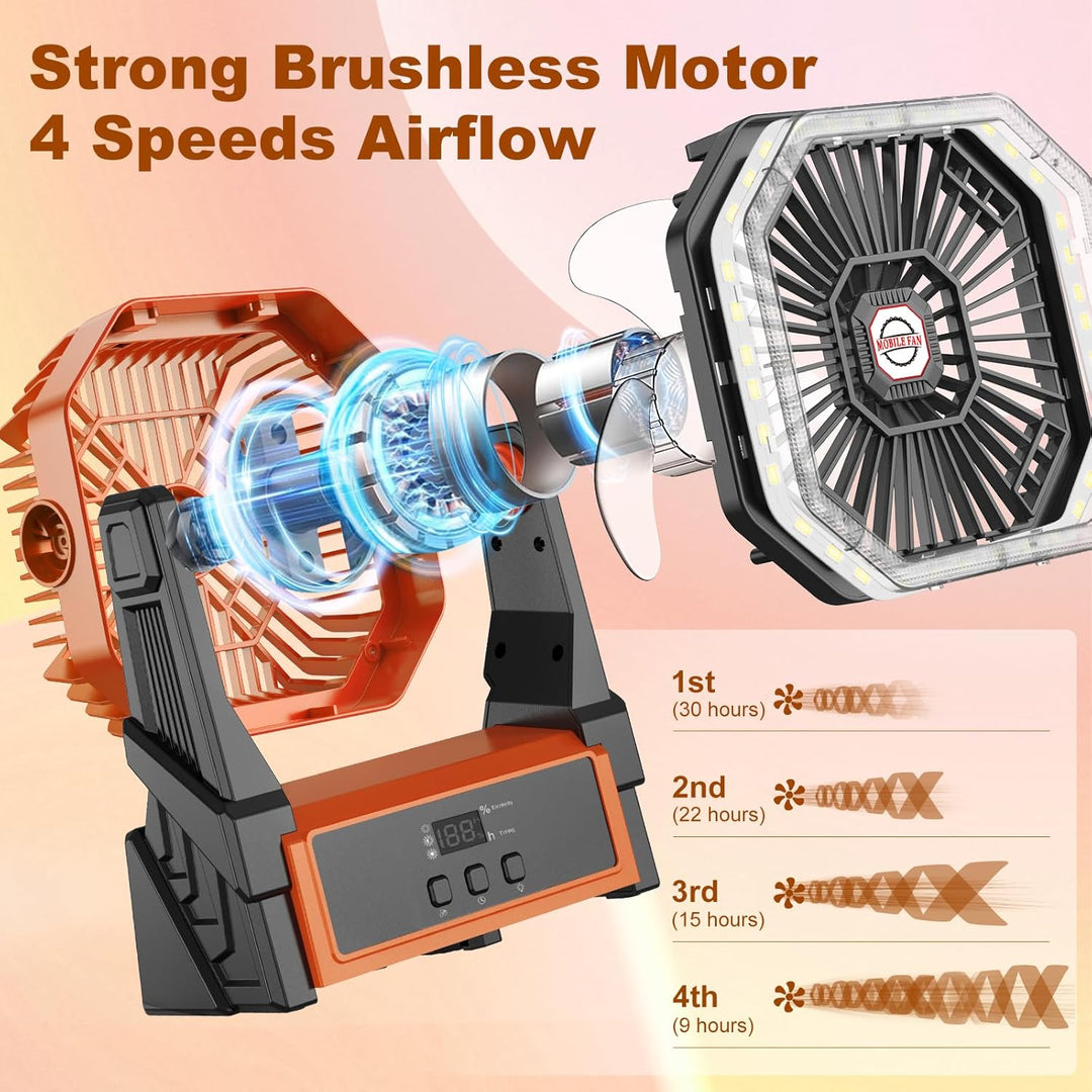 Solar Camping Ventilator mit 10W Solarpanel & Licht, Ventilator Akku 10000mAh,4-Gang USB Tischventil
