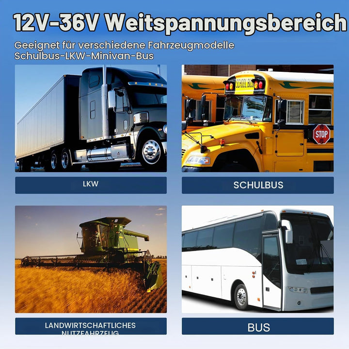 Hodozzy Rückfahrkamera 2 Kameras 7 Zoll IPS Monitor AHD Kamera Wasserdicht, Nachtsicht Frontkamera R