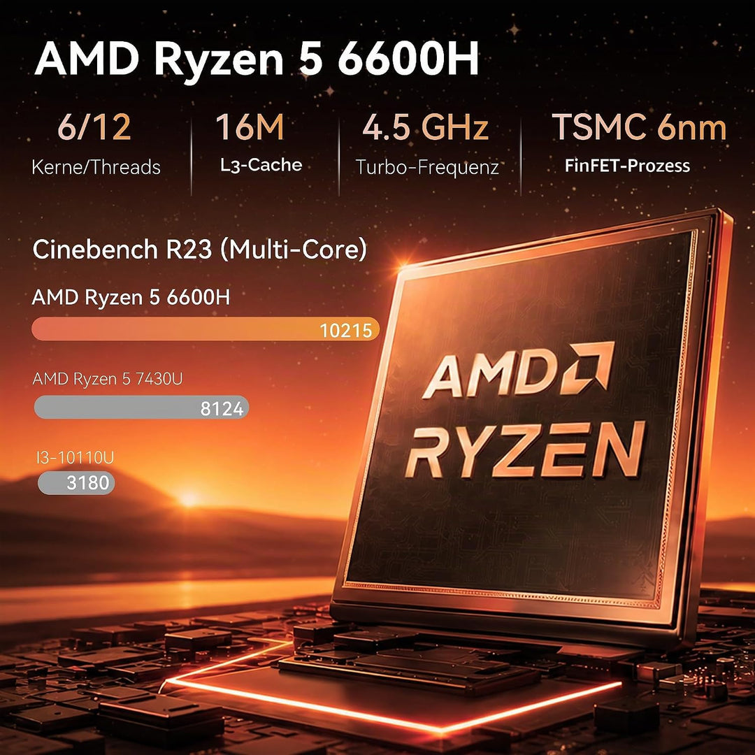 Glorlin GT103 Mini PC,AMD Ryzen 5 6600H (overtreft R7-7730U, Bis zu 4.5GHz),16GB LPDDR5(6400/MHz) 51