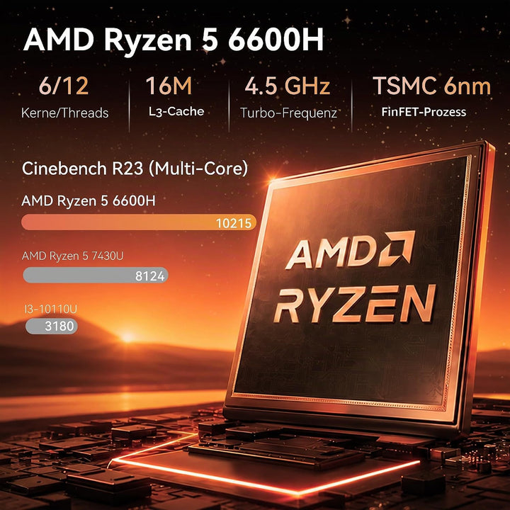 Glorlin GT103 Mini PC,AMD Ryzen 5 6600H (overtreft R7-7730U, Bis zu 4.5GHz),16GB LPDDR5(6400/MHz) 51