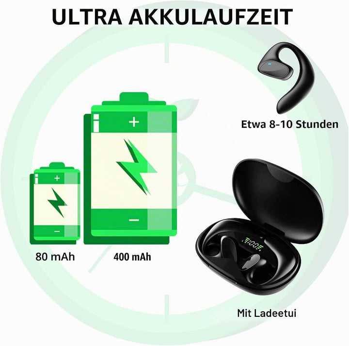 Übersetzungs Ohrhörer in Echtzeit, 144 Sprachen-Übersetzer Ohrhörer, M8-Übersetzungs Ohrhörer, Kabel