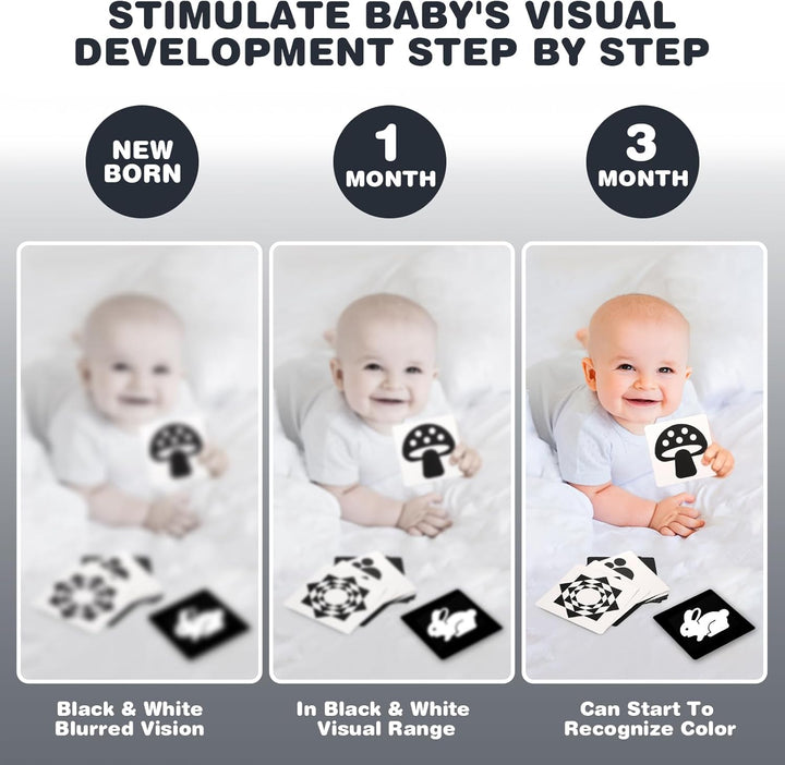 Joyreal Schwarz Weiss Spielzeug Baby 0 3 6 Monate, 13PCS Sensory Kontrast Spielzeug, Kontrastkarten,