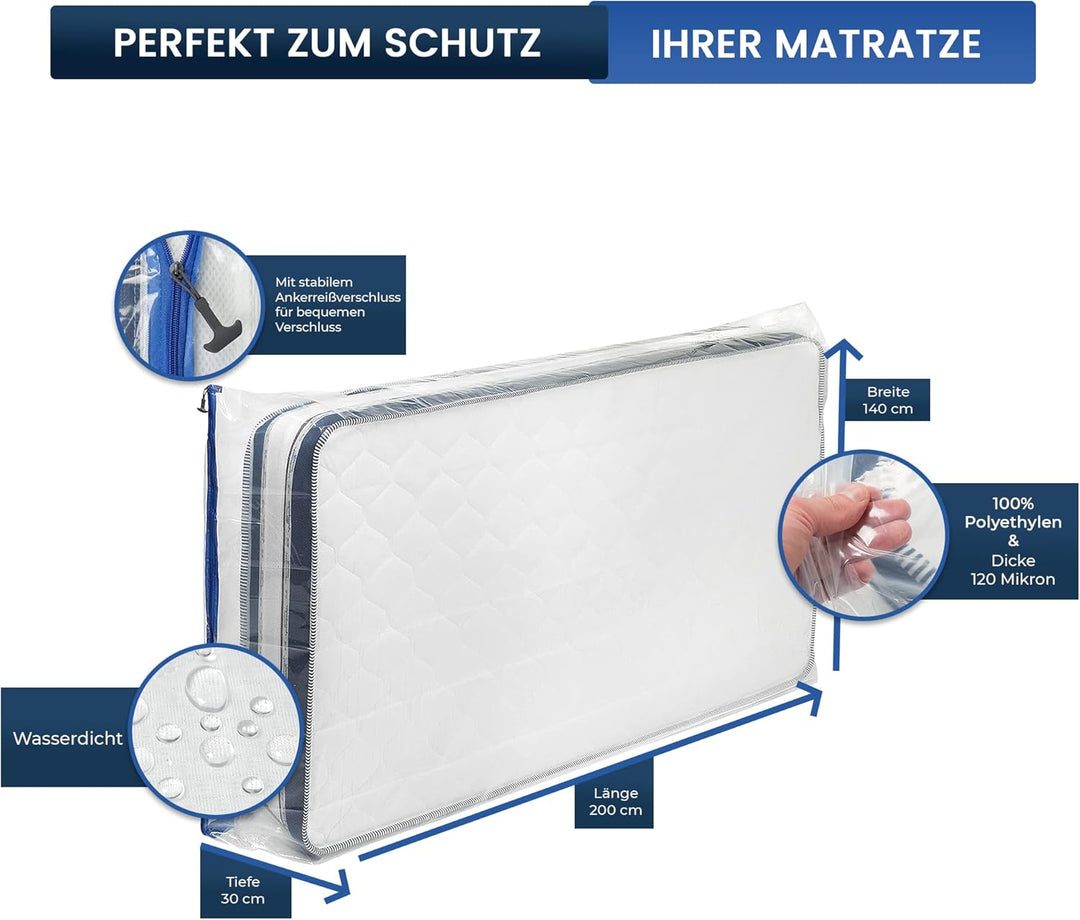 ASK Pack Matratzenschutzhüllen mit Anker-Reissverschluss - Grössen von XS bis XXL, Wasserdicht, Reis