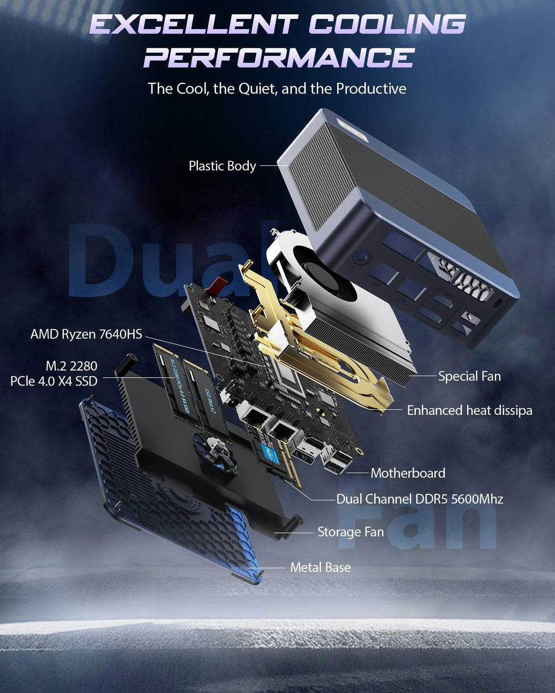 BOSGAME M4 Neo OCulink Mini Gaming PC, mit AMD Ryzen 7 7840HS 8 Kerne 16 Threads Bis zu 5,1 GHz Proz