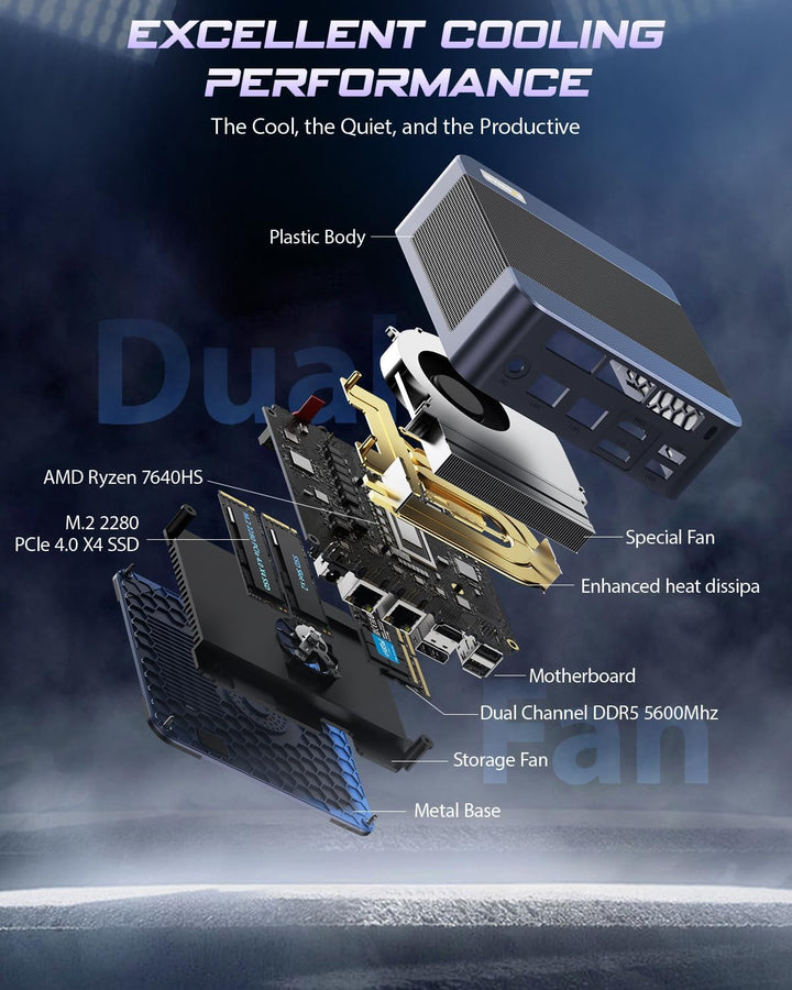 BOSGAME M4 Neo OCulink Mini Gaming PC, mit AMD Ryzen 7 7840HS 8 Kerne 16 Threads Bis zu 5,1 GHz Proz
