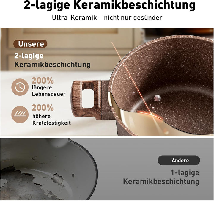 Kitchen Academy Antihaft Topfset Induktion mit Glasdeckel Braun 10tlg
