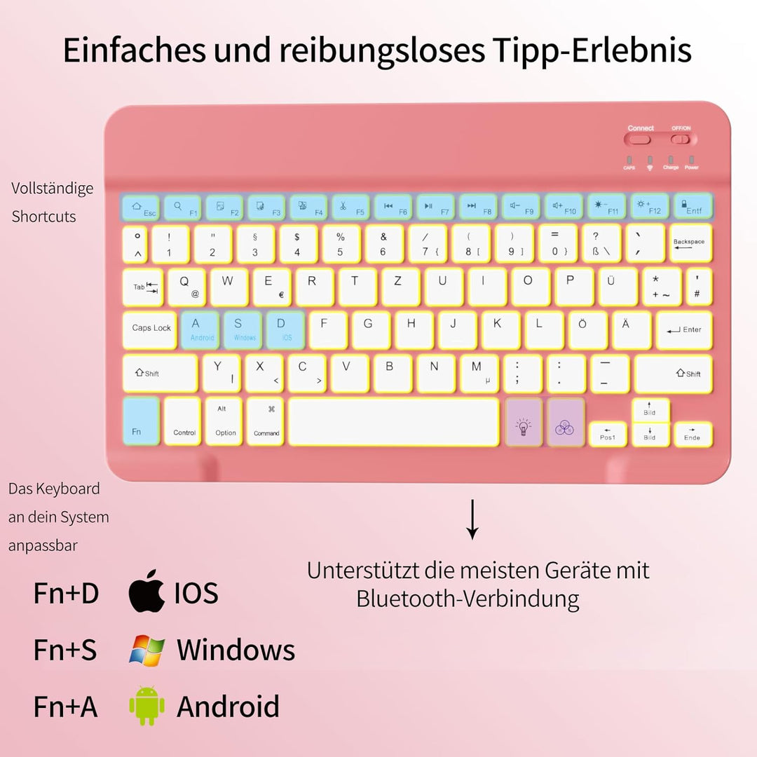 Hülle mit Tastatur für iPad A16 11/10 Generation (2025/2022, 11/10.9 Zoll)- 7 Farben Beleuchtete Mag