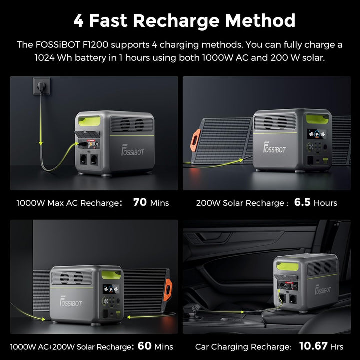 FOSSiBOT Tragbare Powerstation F1200, 1024Wh LiFePO4 Solargenerator mit 2 1200W AC Ausgänge, 100W Ty