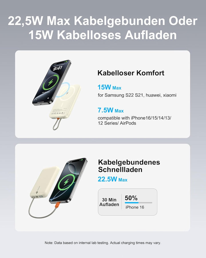 AsperX Magnetische Powerbank für MagSafe,10000mAh Power Bank 22.5W PD USB-C Kabel Schnellladen,Kabel