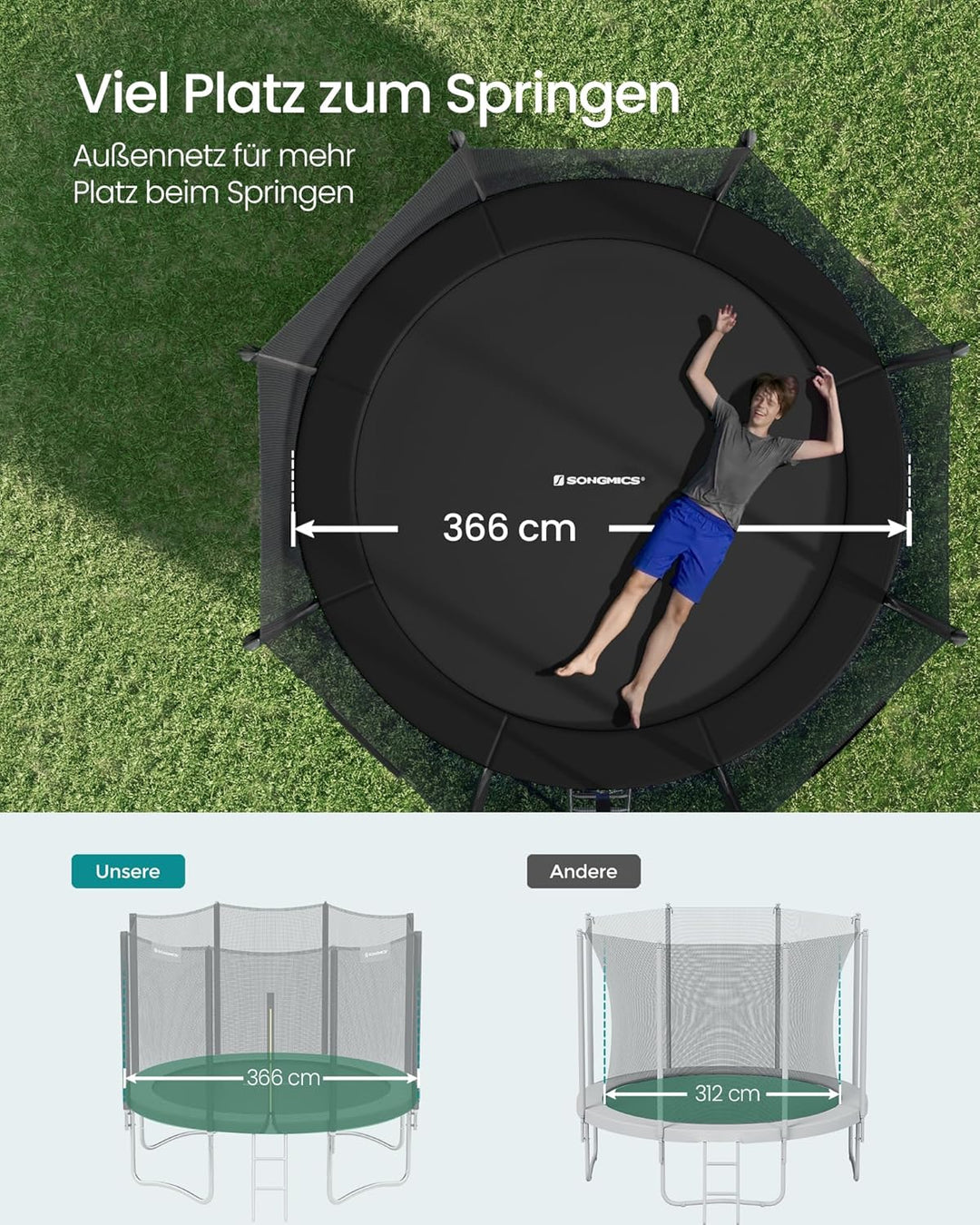SONGMICS Trampolin Outdoor Ø 183/244/305/366/427 cm, rundes Gartentrampolin Kindertrampolin mit Rand