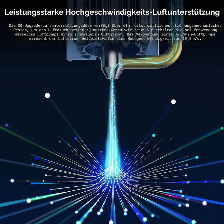 SCULPFUN S9 Luftunterstützungs-Düsenkit für Lasermaschine, Hochgeschwindigkeits S9 Air Assist Nozzle