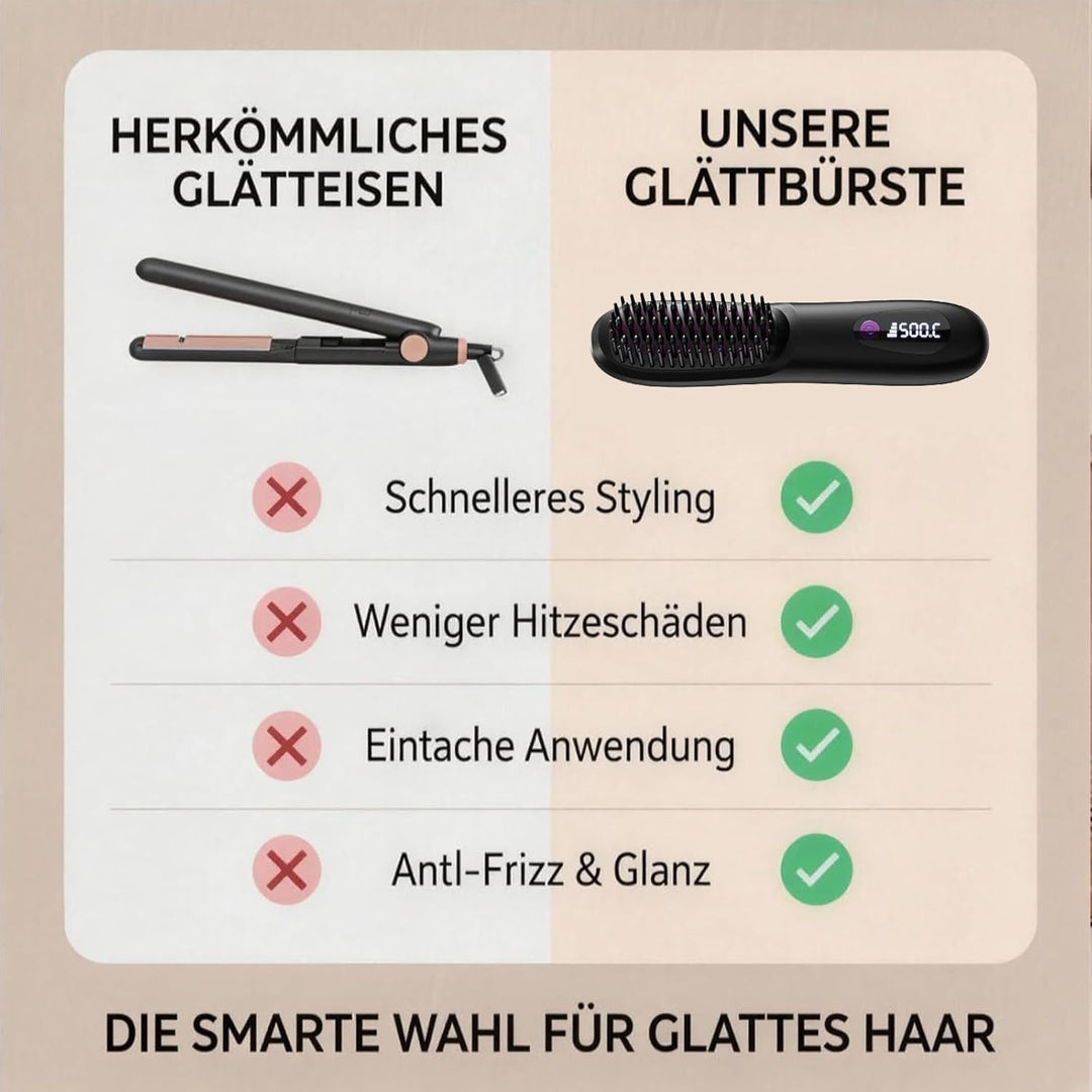 Luma Bliss Styling Bürste,Cefryna Stylingbürste für kurze Haare - Kompakte Rundbürste für Pixie & Bo