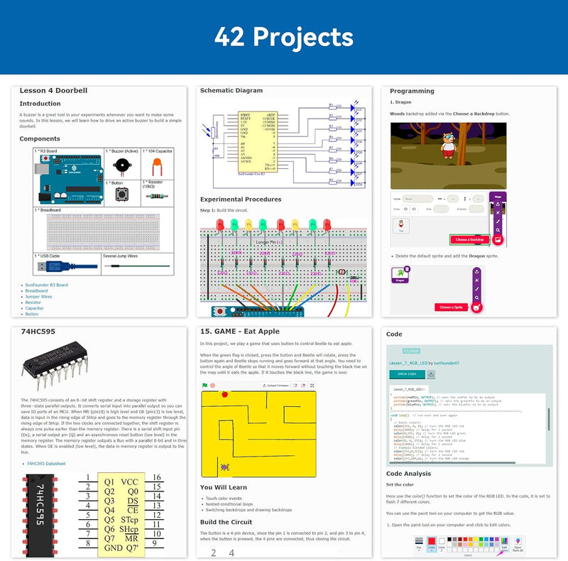 SUNFOUNDER Project Complete Starter Kit Kompatibel mit Arduino UNO R3 Arduino IDE/Scratch Codingmit