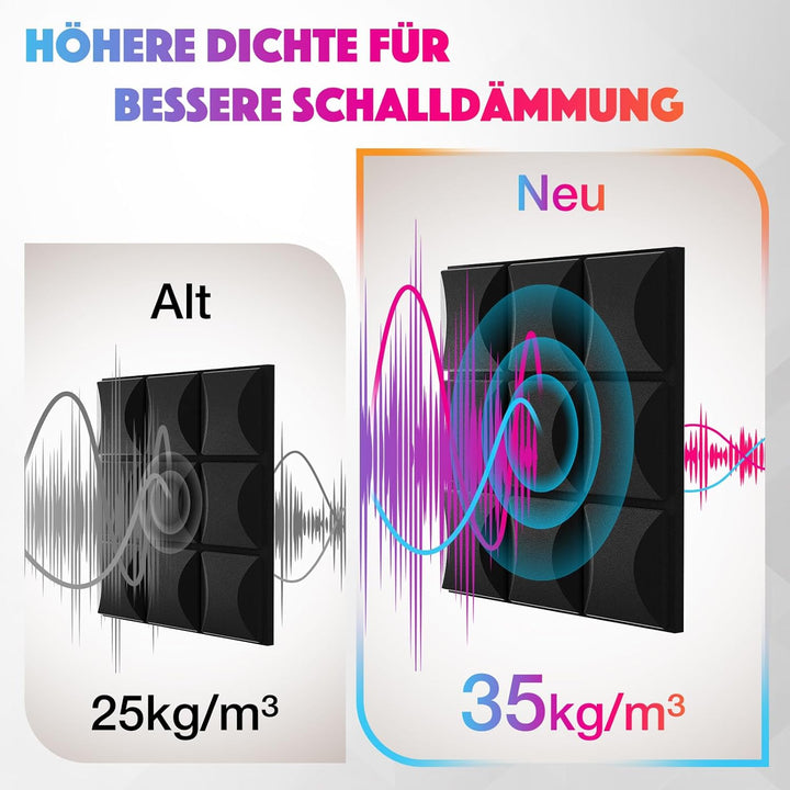 Fstop Labs 12 Stücke Schallabsorber, Dichte 35 kg/m³, 3x30x30cm, 3D Hochdichte Akustikschaumstoff, H