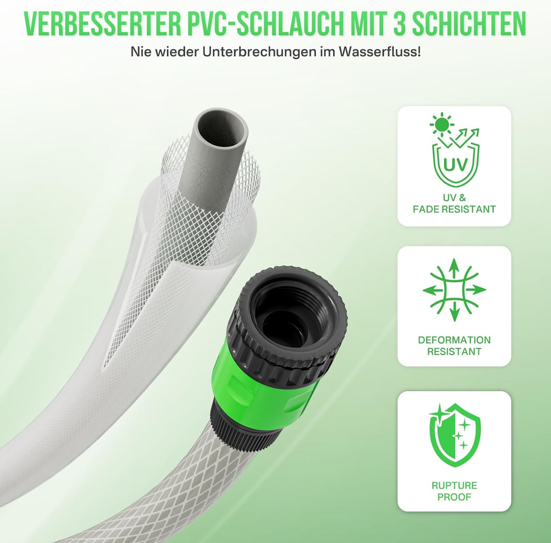 Schlauchtrommel Gartenschlauch Trommel mit 180° Schwenkbarer,Wand-Schlauchbox 10-fach Verstellbarer