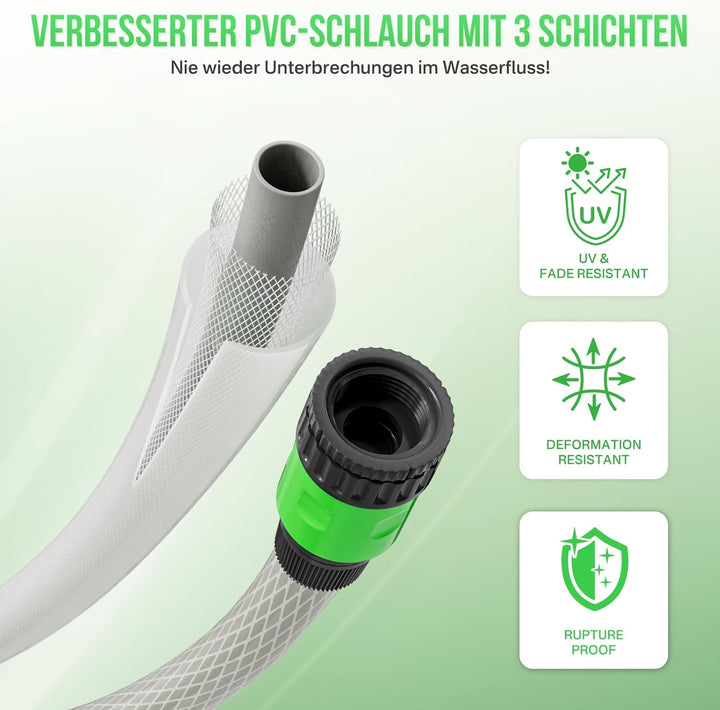 Schlauchtrommel Gartenschlauch Trommel mit 180° Schwenkbarer,Wand-Schlauchbox 10-fach Verstellbarer