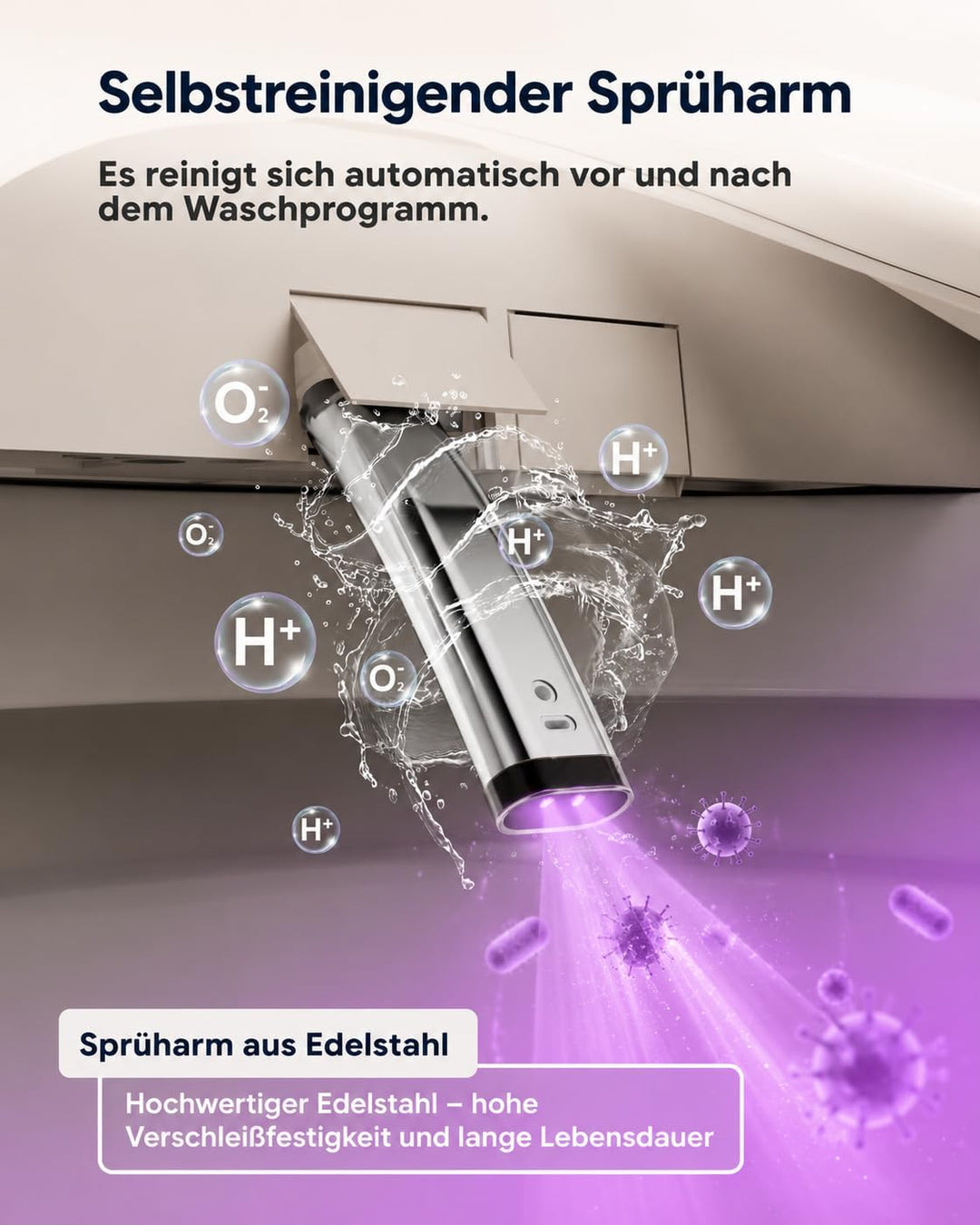 Smart Toilettensitz Bidet mit Doppel-Sprüharme, Japanische Toilette Sitz Beheizbare Klobrille, Dusch