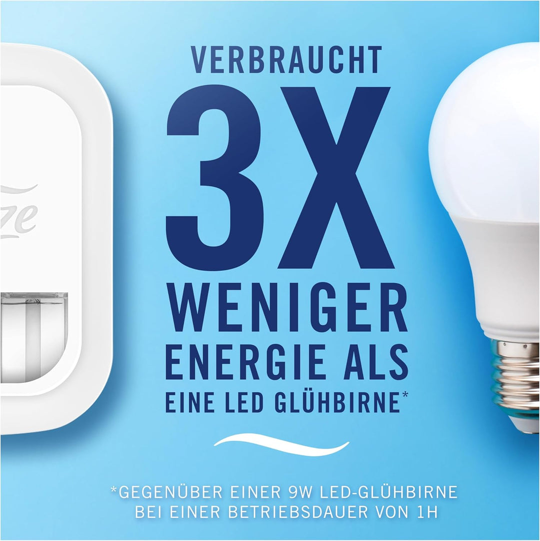 Febreze Programmierbarer Lufterfrischer 3Volution Duftstecker Starter-Kit + Nachfüllflakons 80 ml Ap