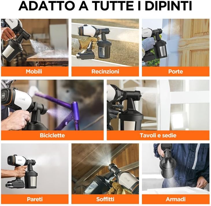 Litheli Akku Farbsprühsystem Bürstenloser Motor (ohne Akku), Farbsprühgerät mit einstellbarem Luft-