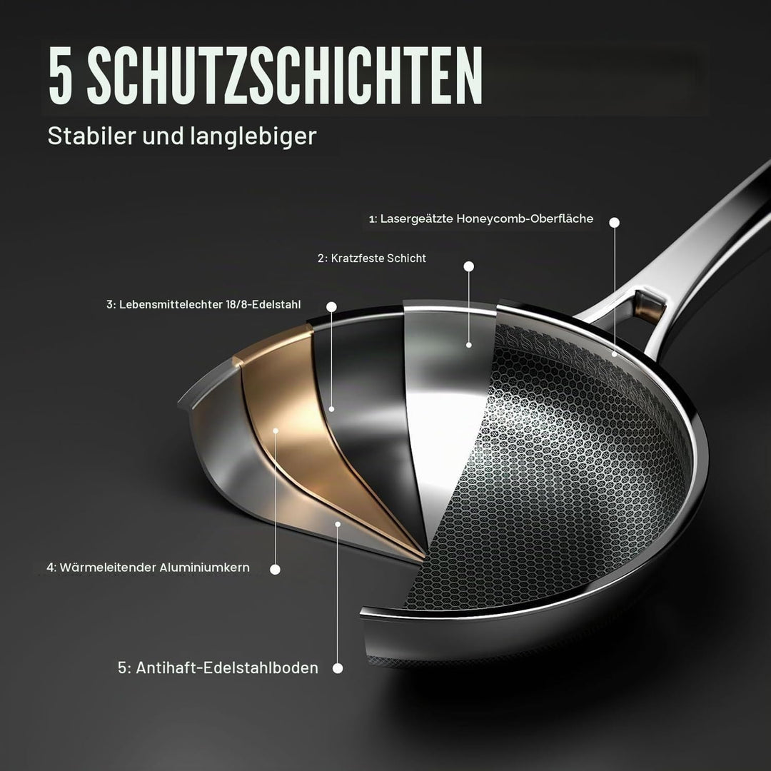 Edelstahlpfanne 24 cm mit Deckel, 3-Schicht Antihaft Wabenpfanne, ergonomischer Edelstahlgriff, Edel