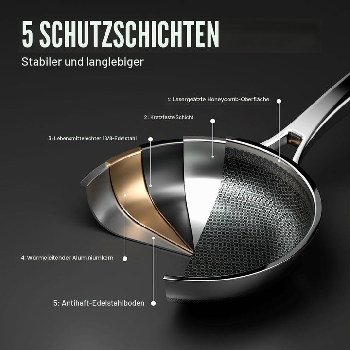 Edelstahlpfanne 24 cm mit Deckel, 3-Schicht Antihaft Wabenpfanne, ergonomischer Edelstahlgriff, Edel