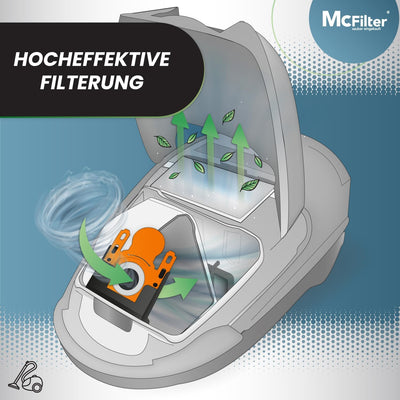 McFilter | 20 Staubsaugerbeutel als Alternative für Swirl S62, S67, S73 | geeignet für Siemens, Bosc