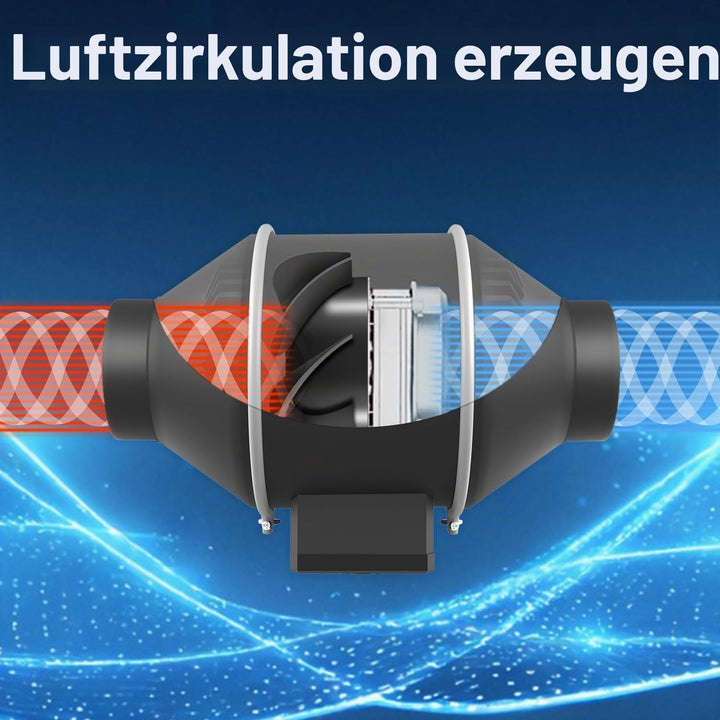 Aygrochy Growzelt Komplettset mit Central Integrated Controller. AVollspektrum-LED-Wachstumslampe EV