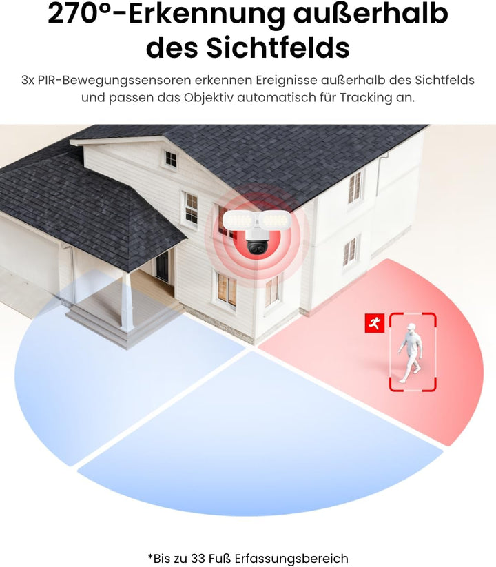 Reolink TrackFlex Floodlight WiFi, 4K Wi-Fi 6 PTZ Überwachungskamera Aussen mit 3000 Lumen Flutlicht