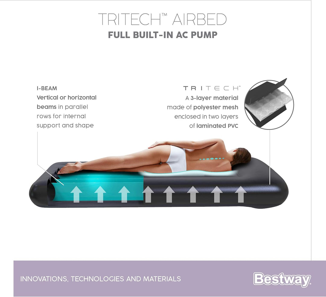 Bestway Tritech™ Luftbett, Aeroluxe, 191 x 137 x 30 cm, Double, mit integrierter Elektropumpe