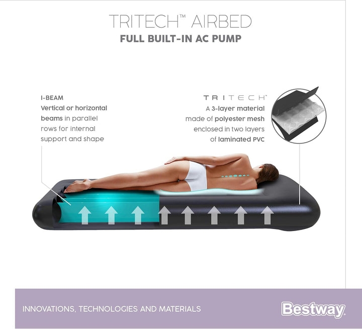 Bestway Tritech™ Luftbett, Aeroluxe, 191 x 137 x 30 cm, Double, mit integrierter Elektropumpe